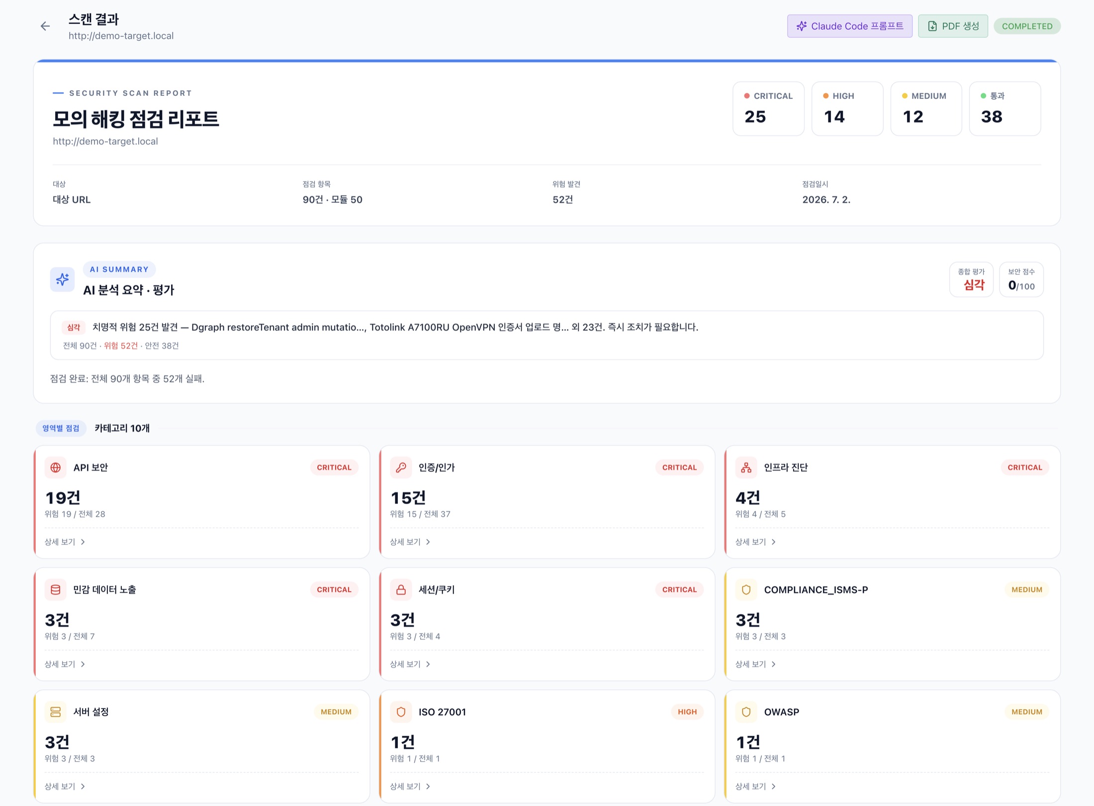 SecuScan — AI 점검 리포트