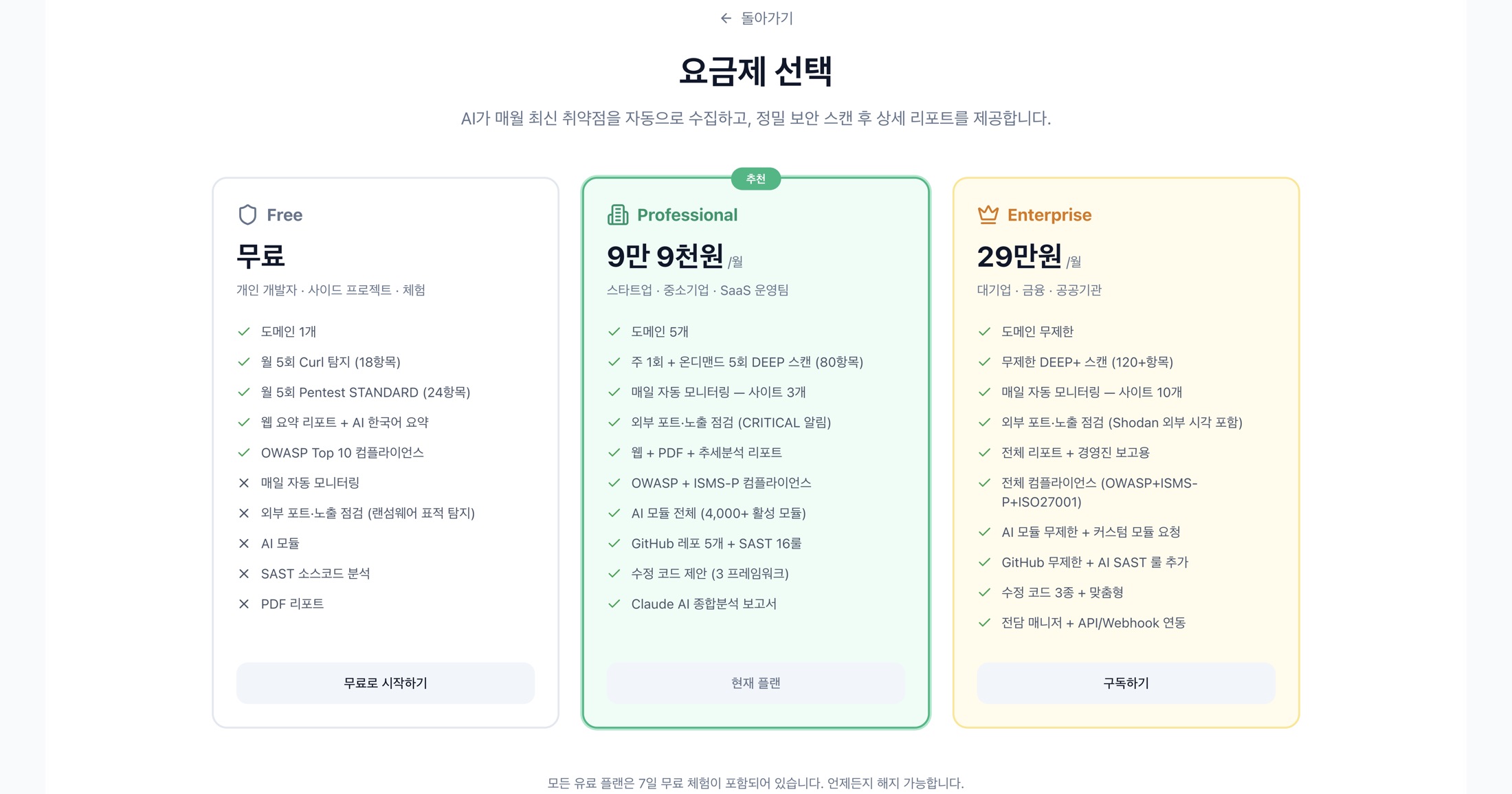 SecuScan — 3단 구독 요금제